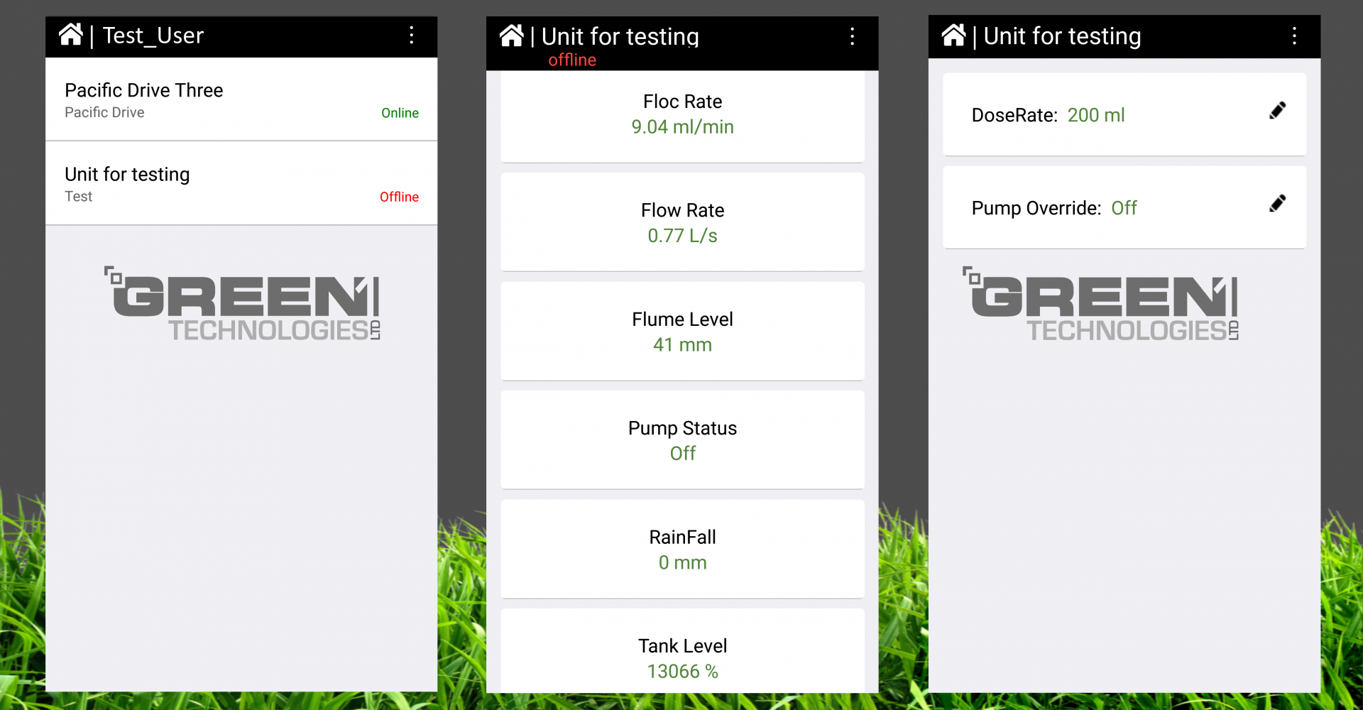 Green1 Telemetry Android app SCADA